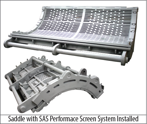 Rotary Crusher with SAS Performance Screen System